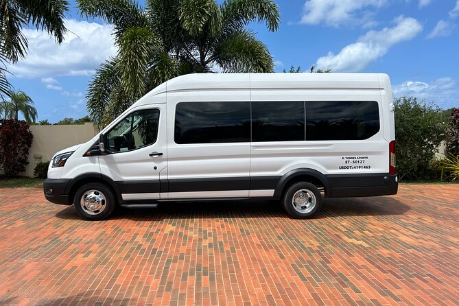 Tropical Rainforest Luxury Experiences - A guide who adapts the day